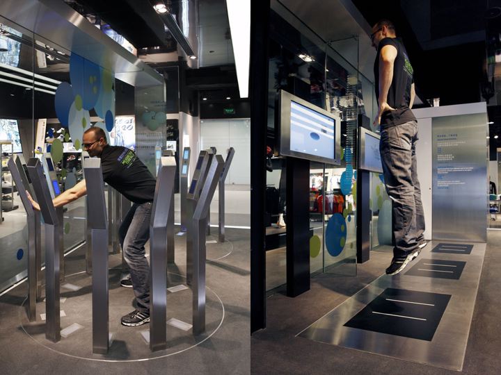 Coreskills Beijing 360 / coreskills splitscreen