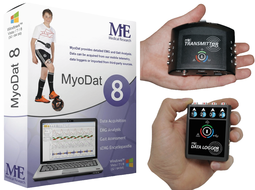 MyoDat 8 for Windows: EMG Data Acquisition & Analysis Software