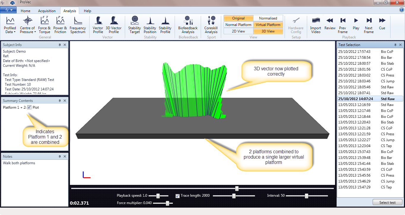 3D force vectors combined into a single virtual platform