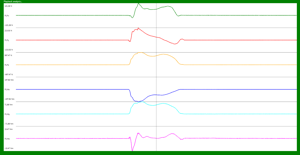 2D raw data analysis view