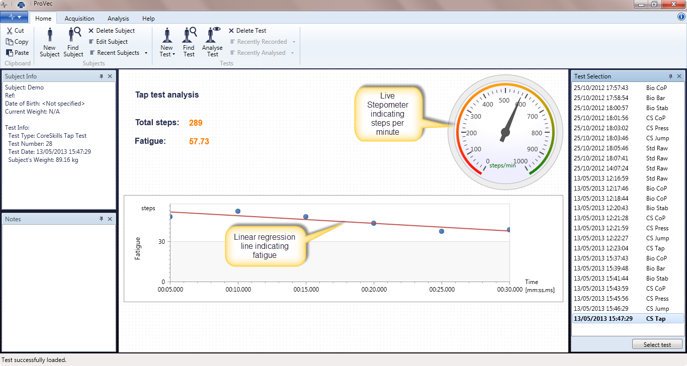 Core Skills step speed test - instantaneous speedometer and fatigue rate