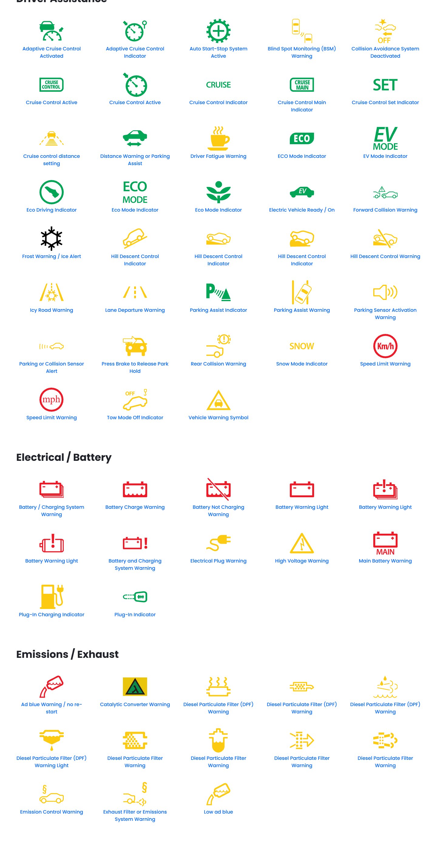 Sultas Auto Specialists - Warning Lights (2/6) (desktop)