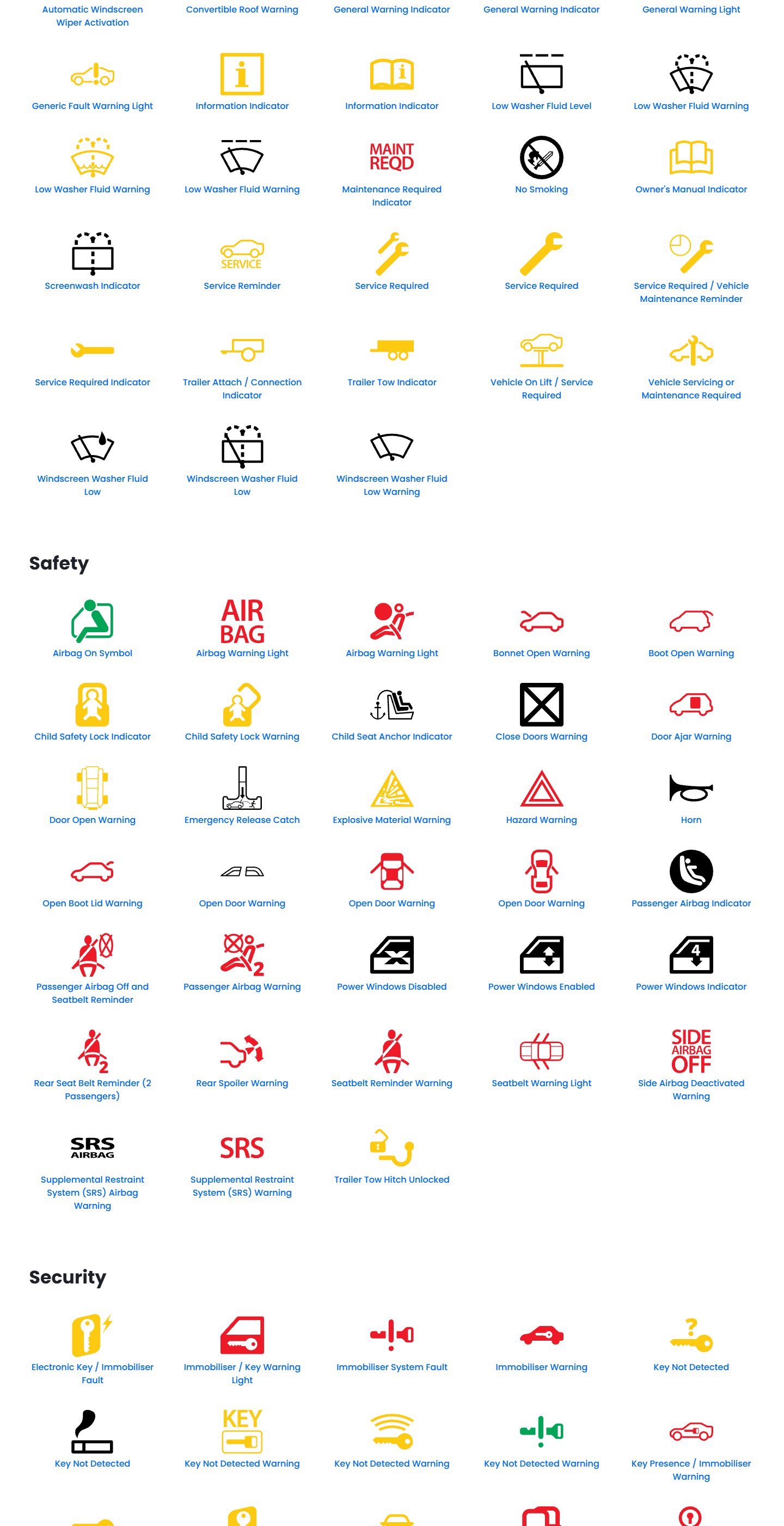 Sultas Auto Specialists - Warning Lights (4/6) (desktop)