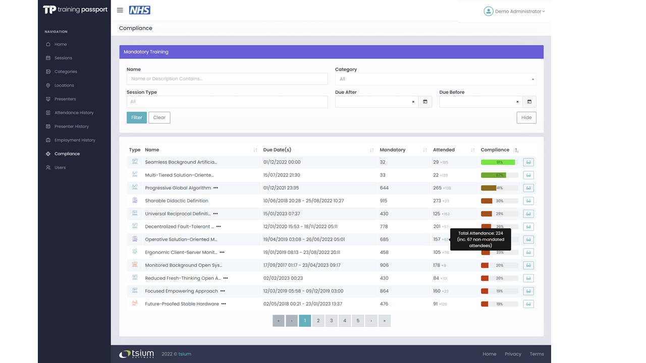 Training Passport - admin: compliance sessions list with status indicators