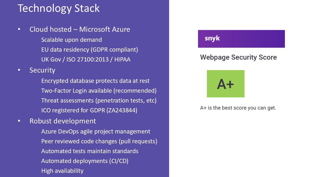 Training Passport - technology stack: Azure cloud, GDPR, ISO 27001, HIPAA, Snyk A+ security
